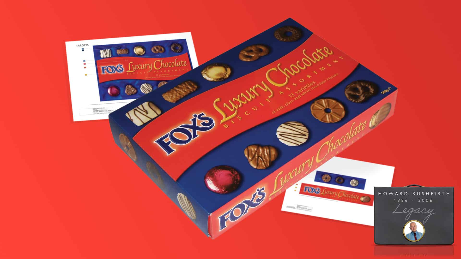 Fox's Biscuits Luxury Selection