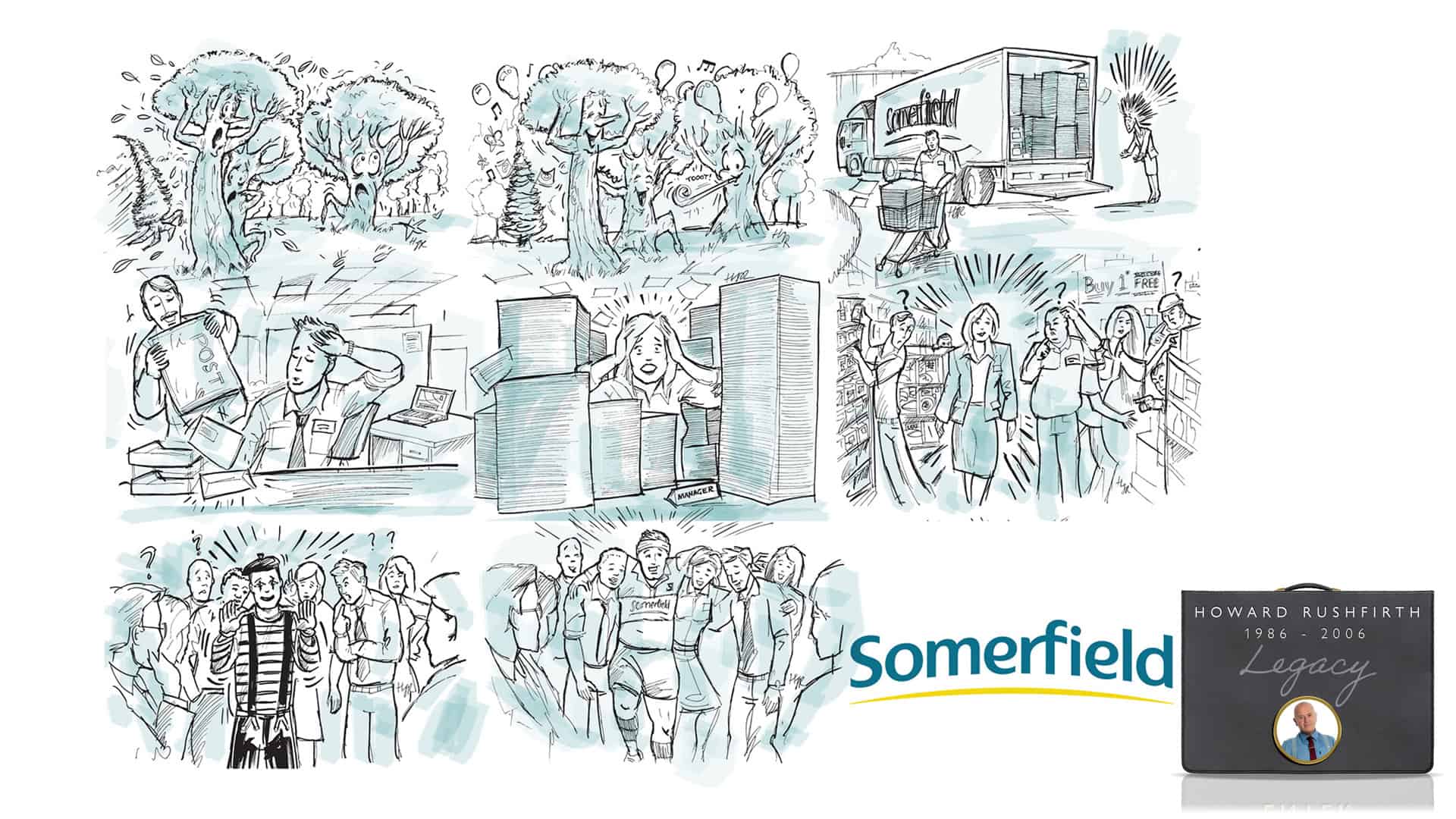 Case Study image for Scamped Somerfields concepts 4