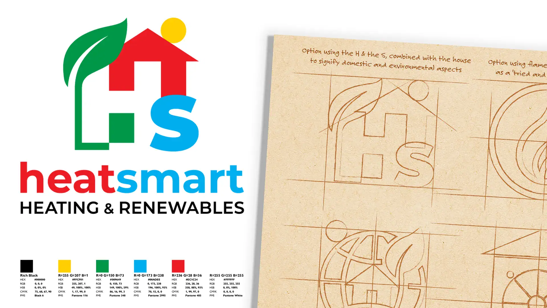 Heat Smart Renewables branding image